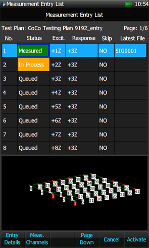 Modal Data Acquisition Using CoCo Testing Plan on CoCo-80X/90X